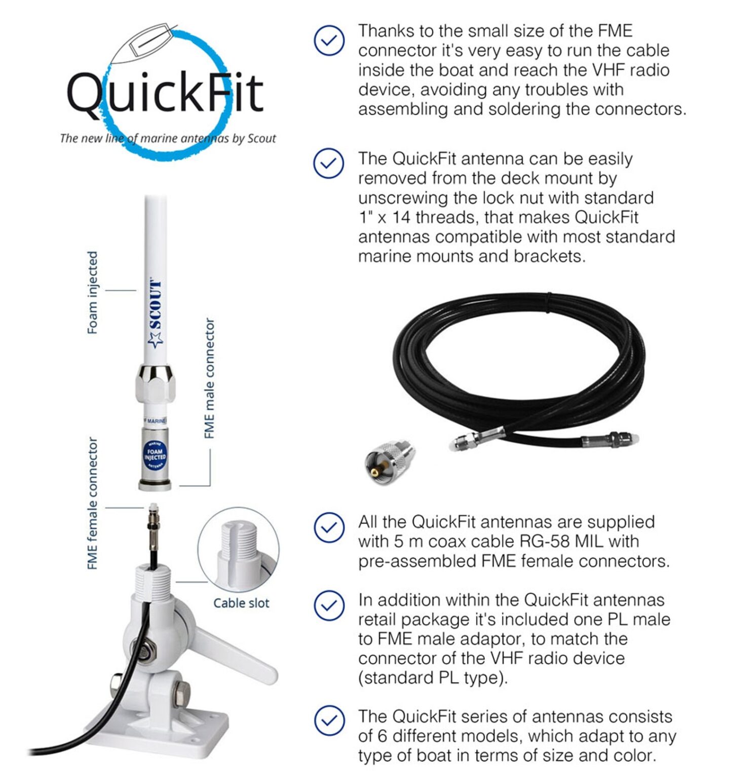 Introducing QuickFit, the new line of marine antennas by Scout IMP