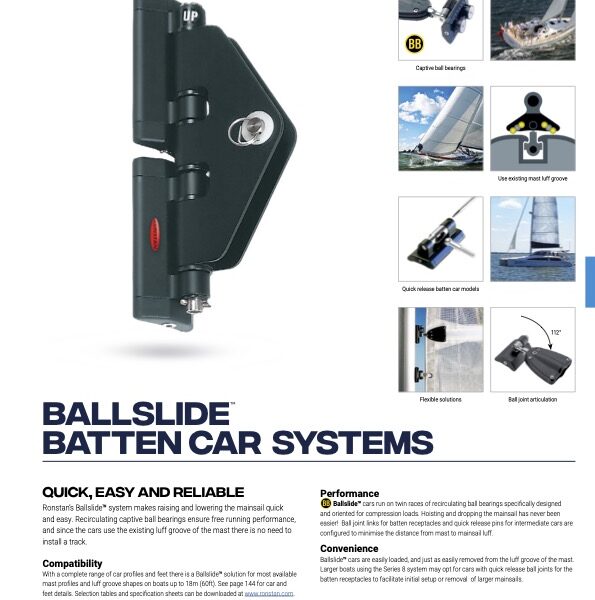 Ronstan Sailboat Hardware IMP