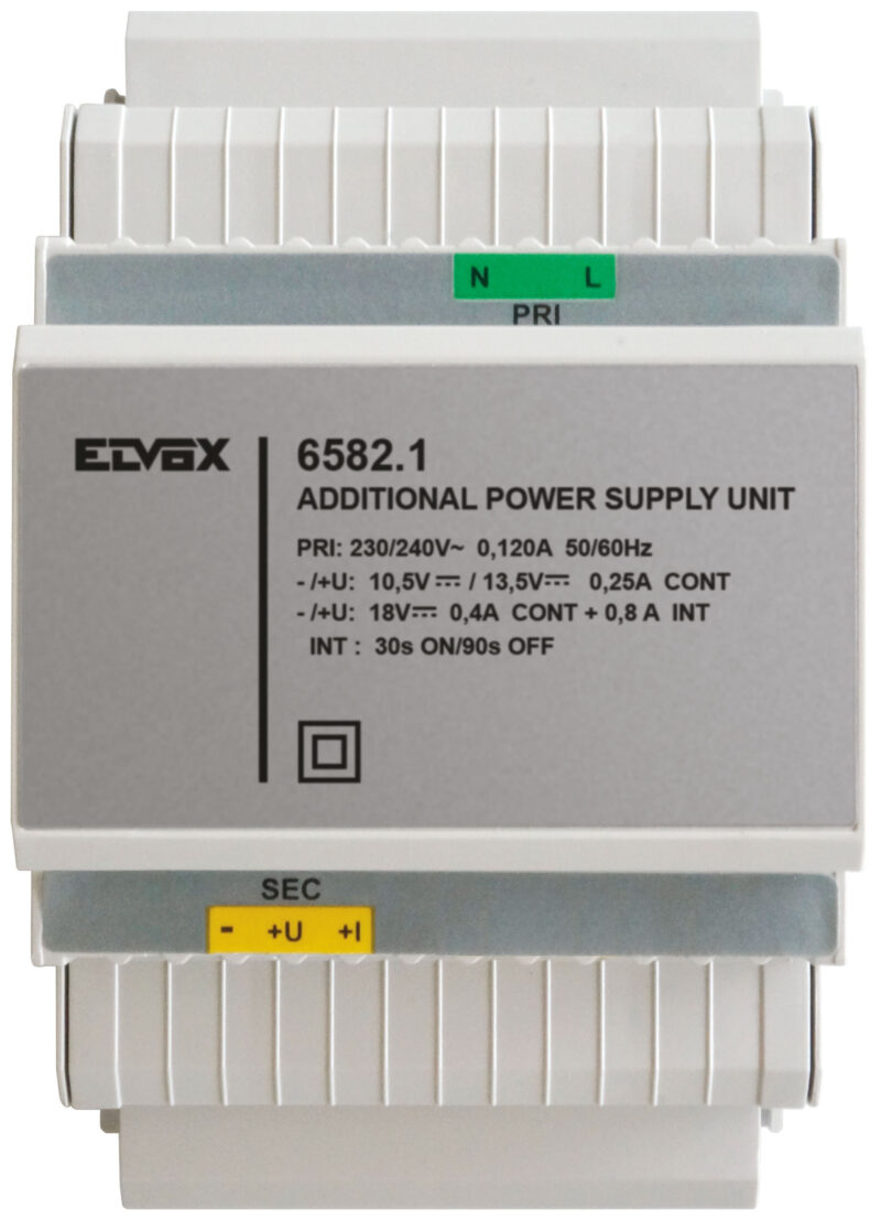Additional adjustable supply unit