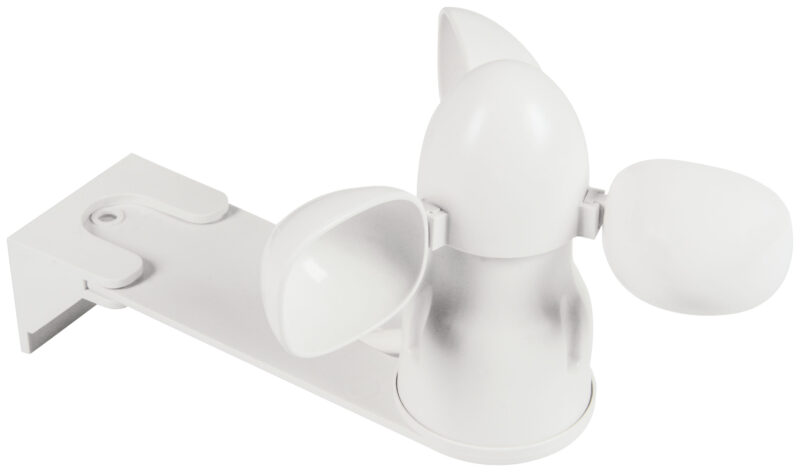 Control unit ECG3 anemometer