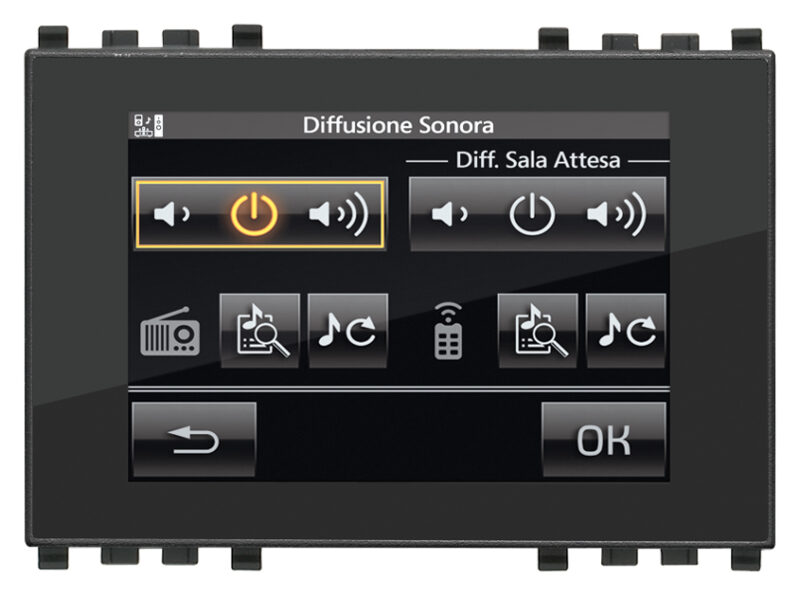 Touch screen 3M Full Flat grey