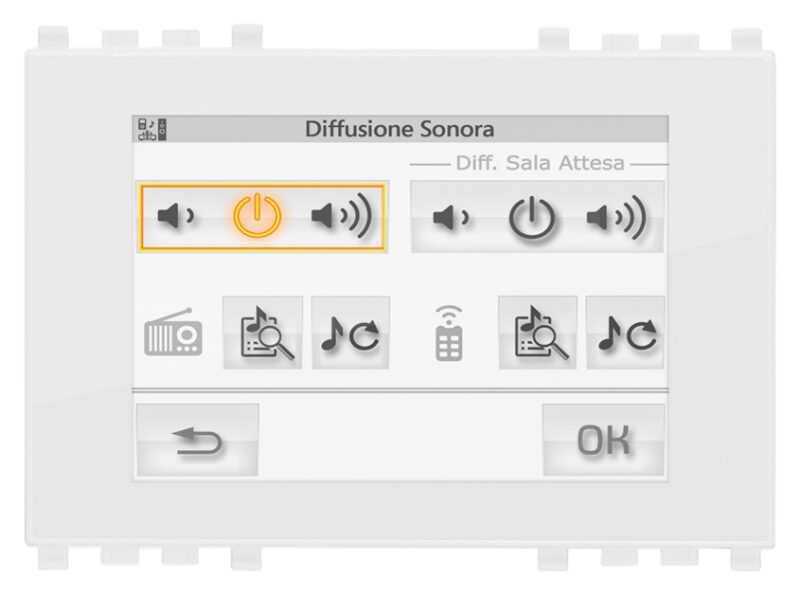 Touch screen 3M Full Flat white