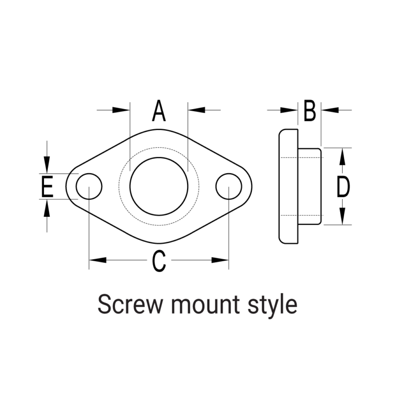 Bush Screw-in 7.5mm (9/32") IDx5mm Deep - Image 2
