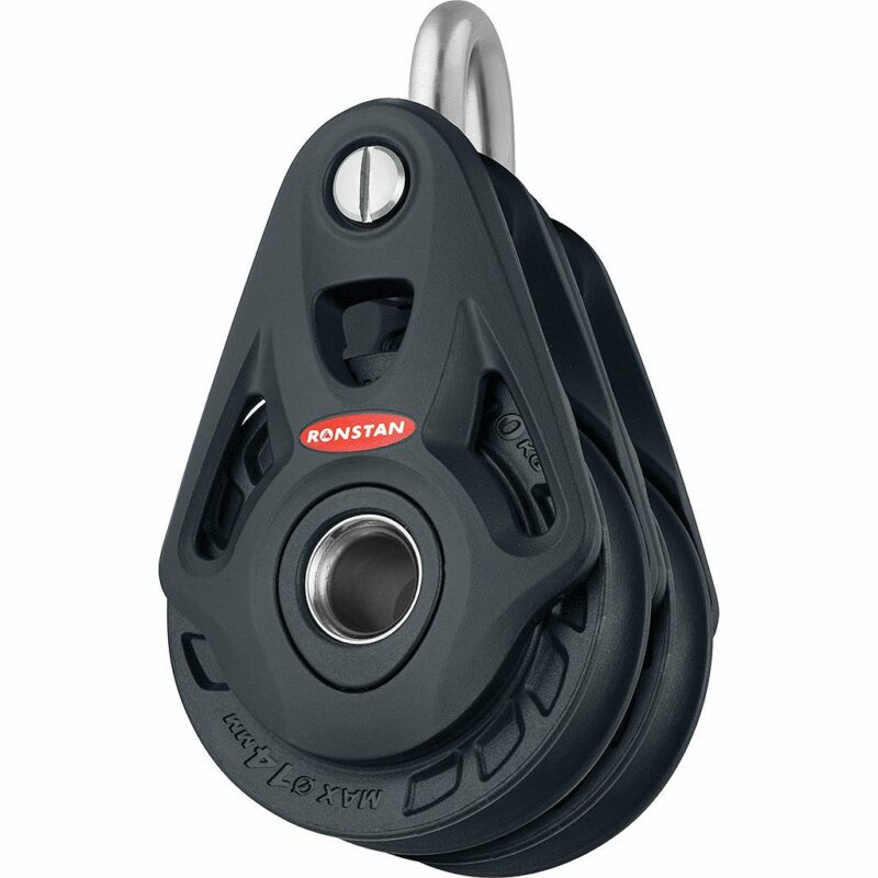 Series 75 Core Block™, Double