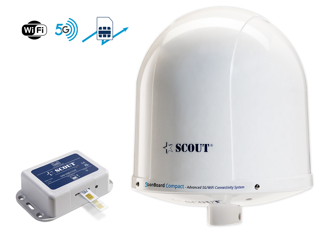 Advanced 5G/WiFi Connectivity System with SIM Extender (for Europe, The Middle East, Africa, Oceania, Brazil)